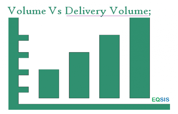 volume-vs-delivery-volume-which-is-better-for-a-stock-trader-eqsis