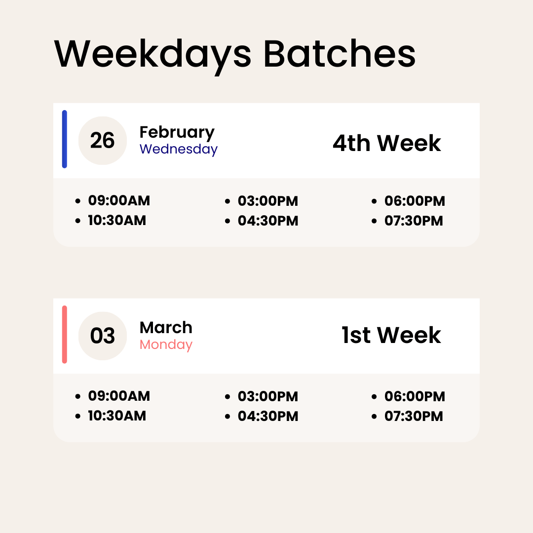 EQSIS Stock market training March 2025 Schedule