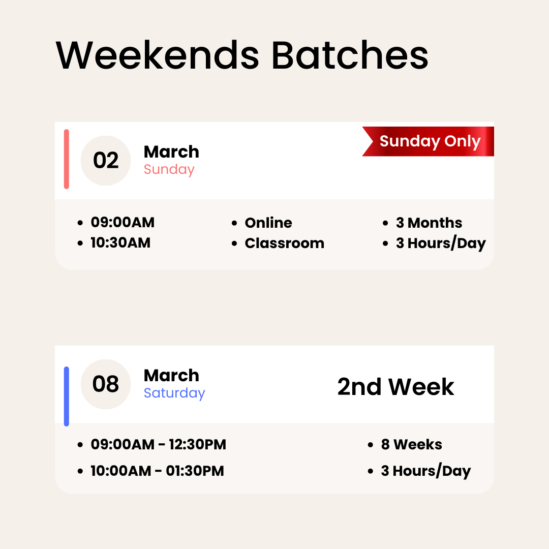 EQSIS Stock market training March 2025 Weekend Batch Schedule